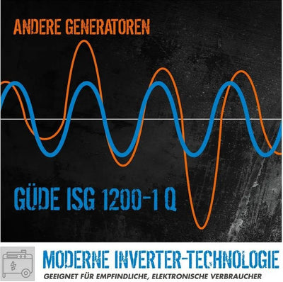 Güde Inverter-Stromerzeuger ISG 1200-1 Q - Modell 2025