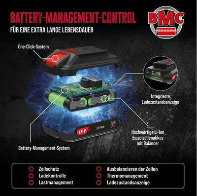 Güde Akku Nass- und Trockensauger NTST 18-0