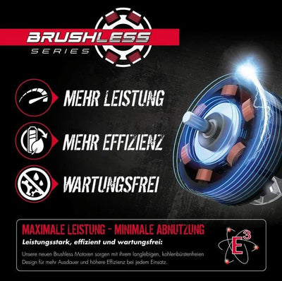 Güde Akku-Rasenmäher RM 18-401-23  - inkl. Akku und Ladegerät