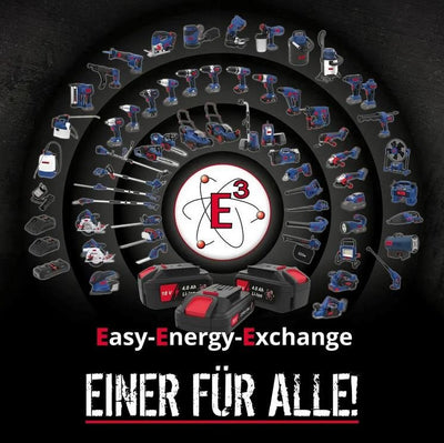 Güde Akku-Rasenmäher RM 18-401-23  - inkl. Akku und Ladegerät