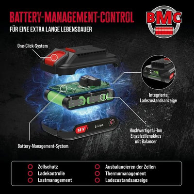 Güde Akku-Rasenmäher RM 36-0.43