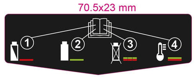 IKRA 40 Volt Schnellladegerät Schnellladegerät - Modell 2025