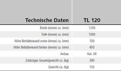 SAPHIR Transportbehälter TL 120