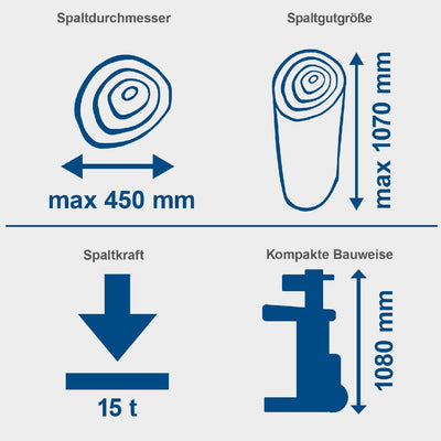Scheppach Holzspalter Compact 15t