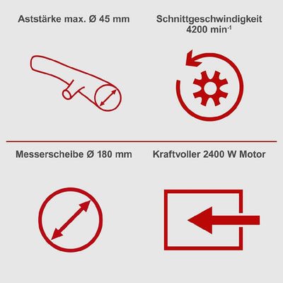 Scheppach Elektro - Messerhäcksler GS55 - Modell 2025