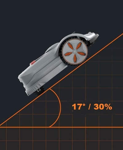 Sunseeker Mähroboter Sunseeker X3 PLUS - Modell 2025 mit kostenloser Garage